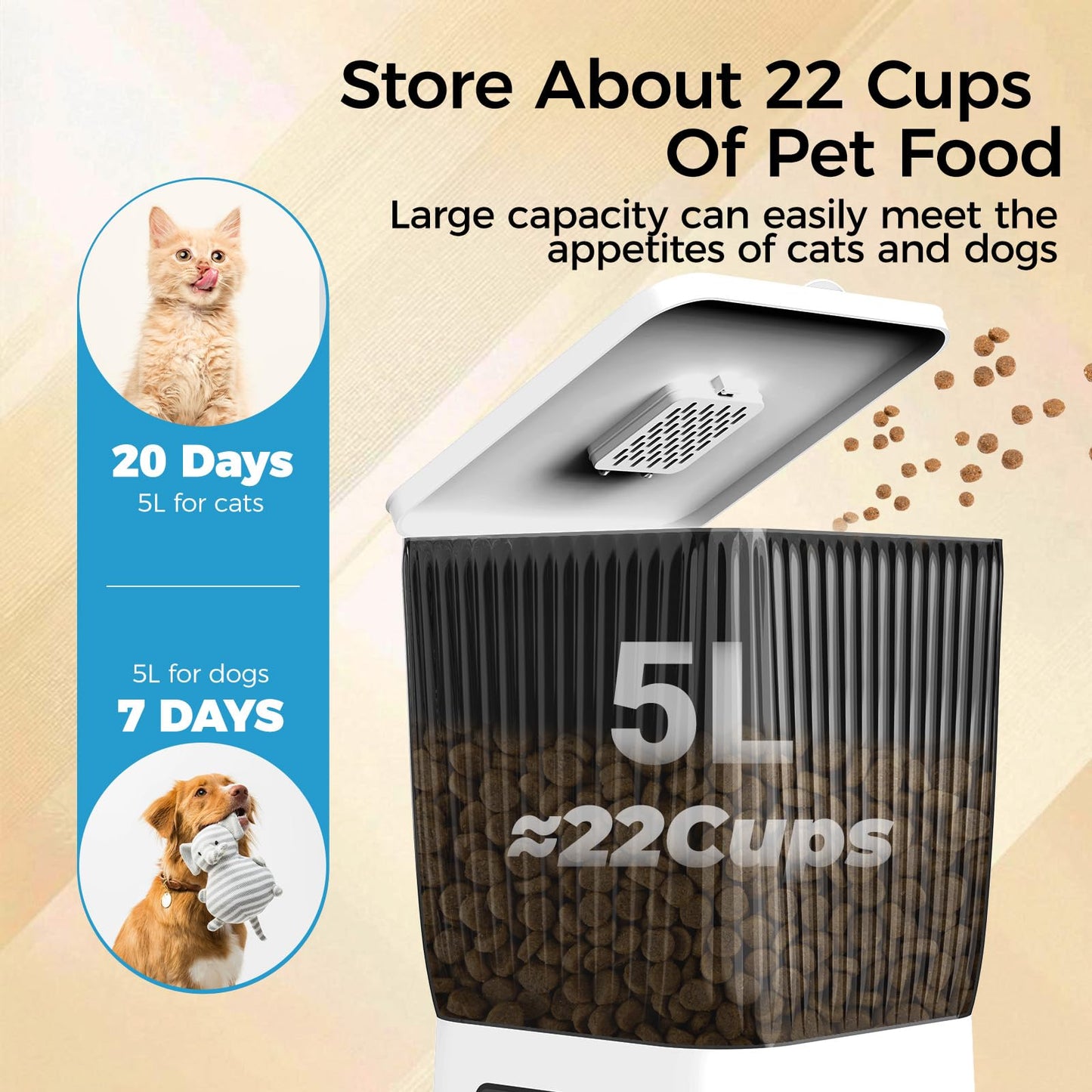 PETICON Automatic Cat Feeder with Wide-Angle Camera, 5L Smart Dog Food Dispenser, App Control